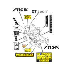 Labels spare parts