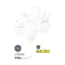 Labels spare parts