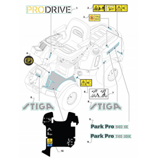 Labels spare parts
