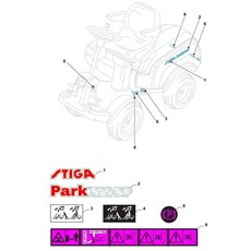 labels spare parts
