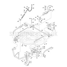 Controls spare parts