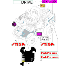 Labels spare parts