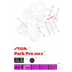 Labels spare parts