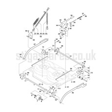 Controls spare parts