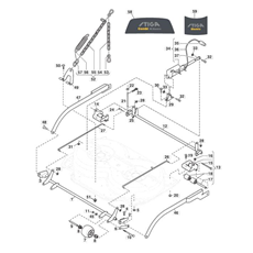 Controls spare parts