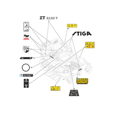 Labels spare parts
