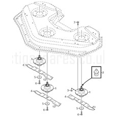 BLADES spare parts