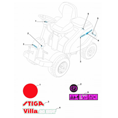 Labels spare parts