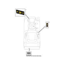 LABELS spare parts