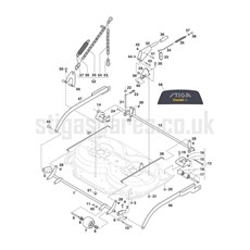 Controls spare parts