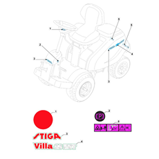 Labels spare parts