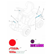 Labels spare parts