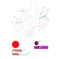 Labels spare parts