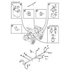 Electric System spare parts