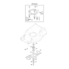 Blade spare parts
