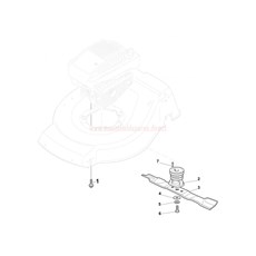 Blade spare parts
