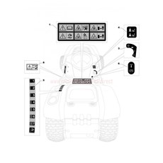 Labels spare parts