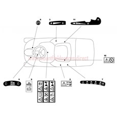 Labels spare parts