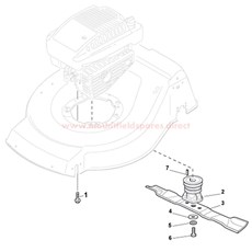 Blade spare parts