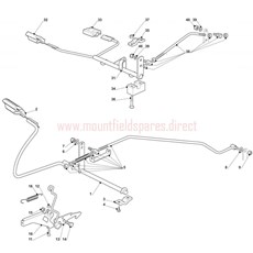 CONTROLS 1436H-14H36H-1636H spare parts