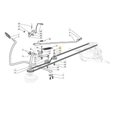 Brake and Gearbox Controls spare parts