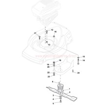 Blade spare parts