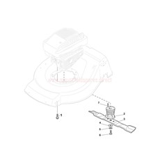 Blade spare parts