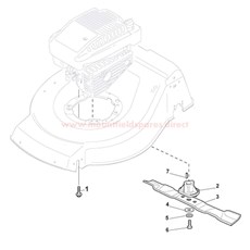 Blade spare parts
