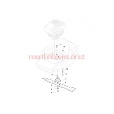 Blade spare parts