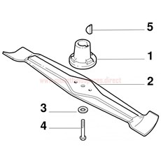 Blade spare parts