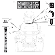 Labels spare parts