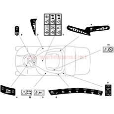 Labels spare parts