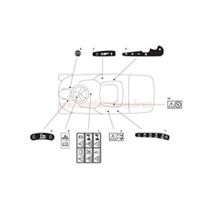 LABELS spare parts
