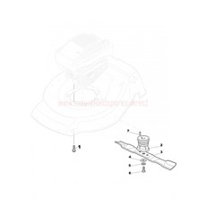 Blade spare parts