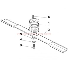 Blade spare parts