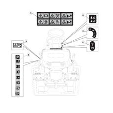 Labels spare parts