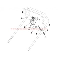 Controls spare parts