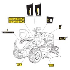 Safety Labels spare parts
