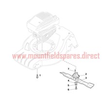 Blade spare parts
