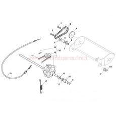 Roller spare parts
