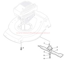Blade spare parts