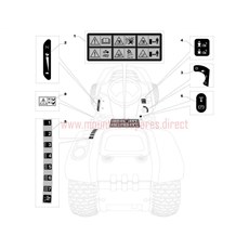 Labels spare parts