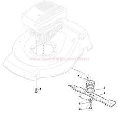 Blade spare parts