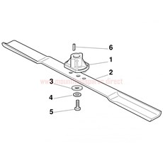 Blade spare parts