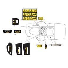 Labels spare parts