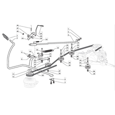 Brake and Gearbox Controls spare parts