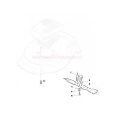 Blade spare parts