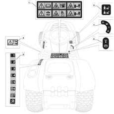 Labels spare parts