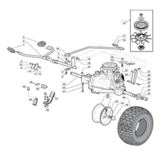 Transmission spare parts