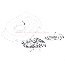 Protection, Belt spare parts